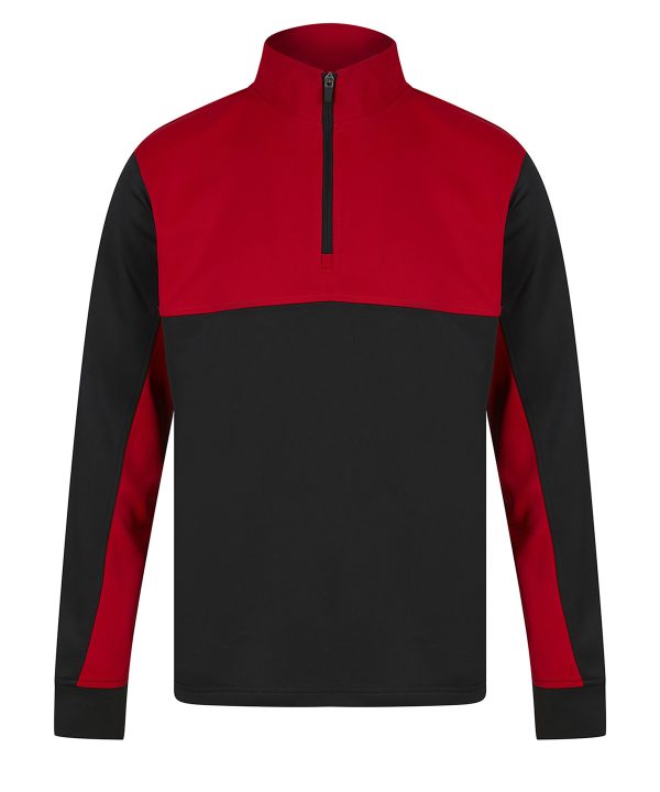 LV875 Black Red FT 2